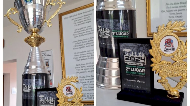 Banda Jovem Premiada no Campeonato Brasileiro de Bandas e Fanfarras